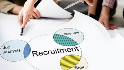 Le Pouvoir De La Création D'une Marque Employeur Pour Un Recrutement Permanent Réussi